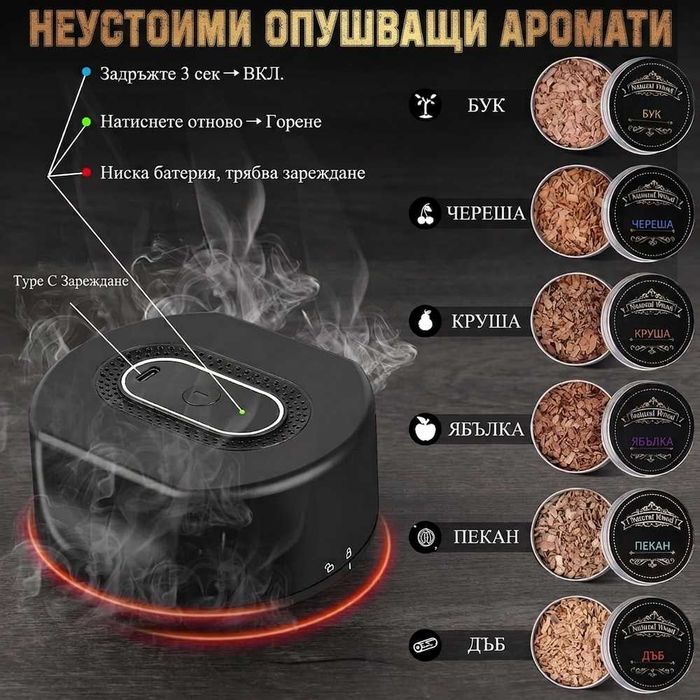 Комплект за опушване с електрически опушвател