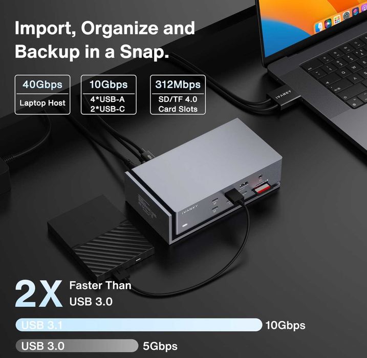 iVANKY FusionDock Max 1 Dual Thunderbolt 4 Chips