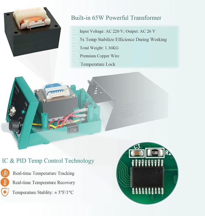 statie de lipit ESD BGA sigilat