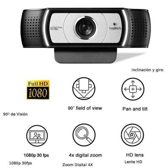 Веб-камера Logitech C930c Full HD 1080p с поддержкой H.264