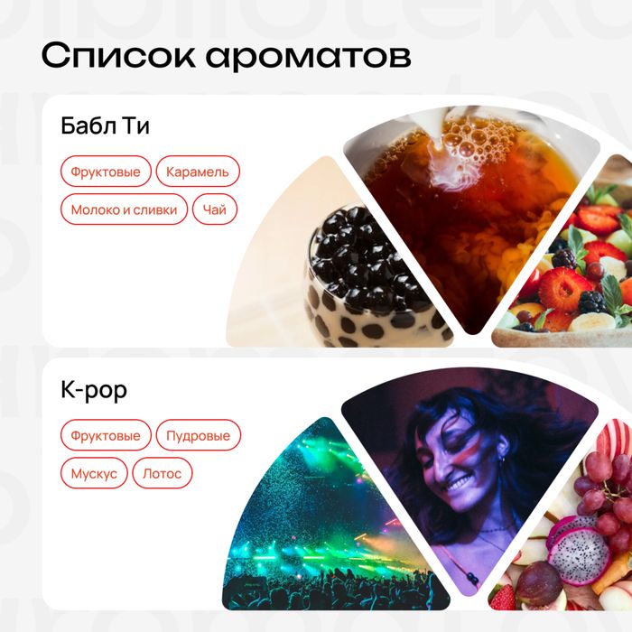 Набор духов “Korea box”