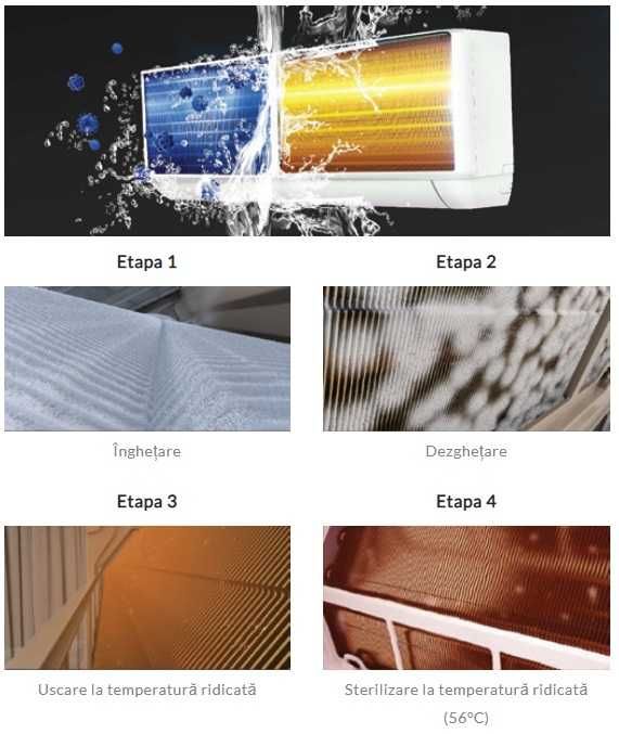 Професионален Инверторен климатик YAMATO AVANTI-JAPAN YW12 T3