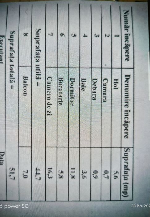 Apartament 2 camere decomandat