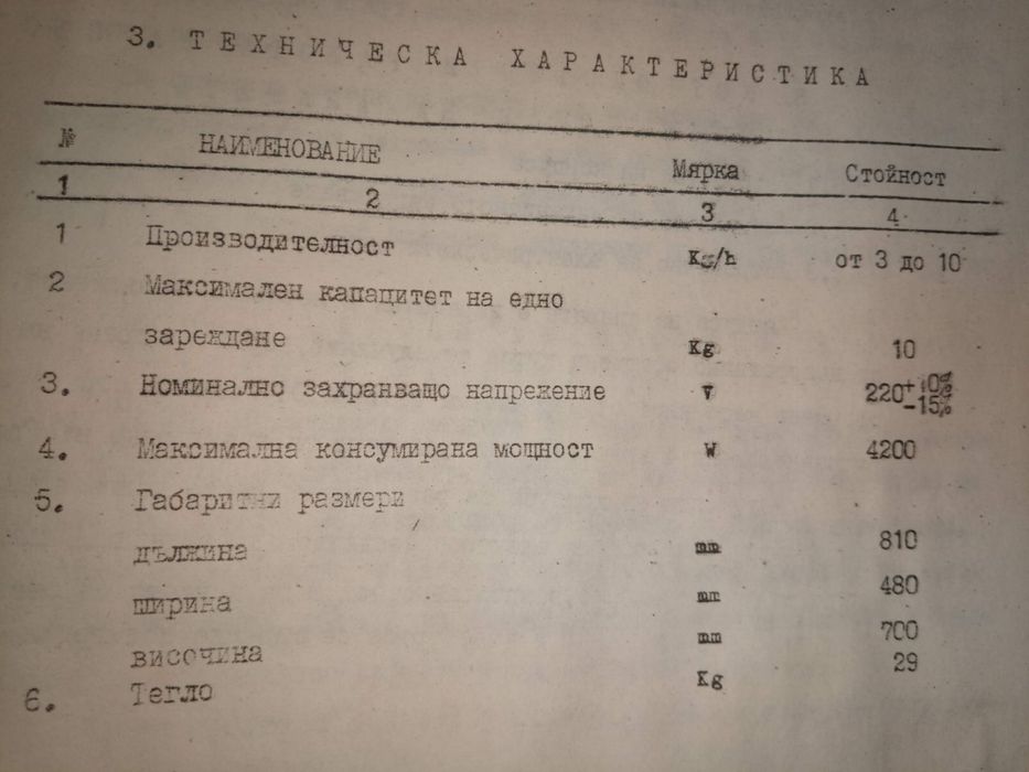 Грил за дюнер-кебап