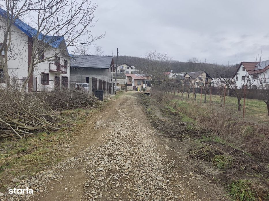 Teren de vanzare , in Bascov, Arges