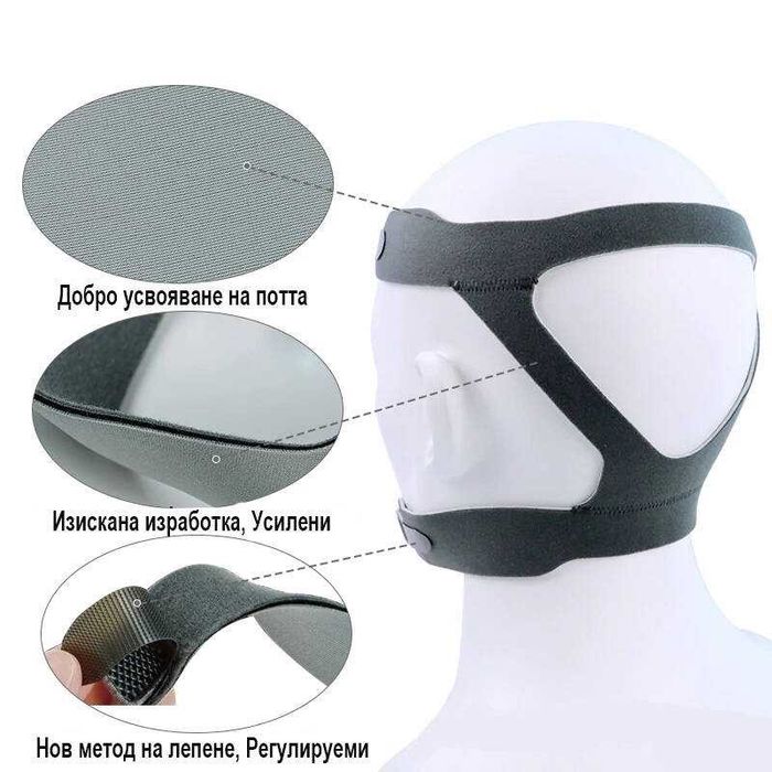 УСИЛЕНА Универсална Каишка (headgear) за глава за CPAP / ЦПАП маска