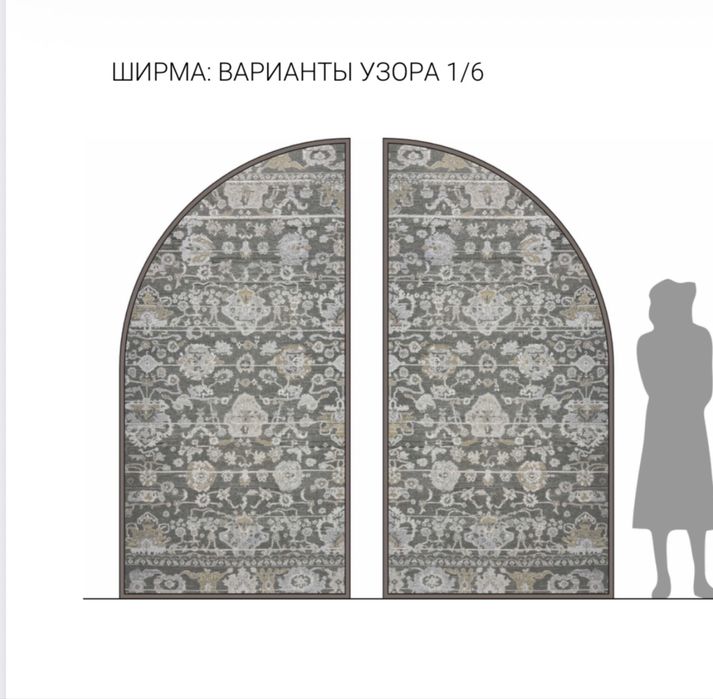 Ширмы для зонирования и защиты от света