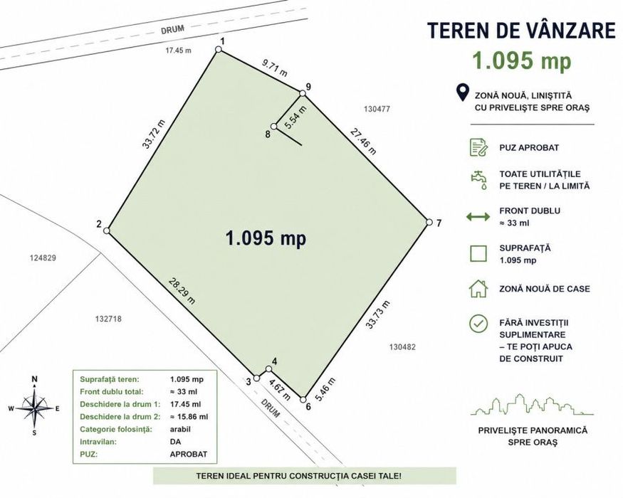 Teren 1.090 mp cu PUZ aprobat, toate utilitatile si panorama, zona
