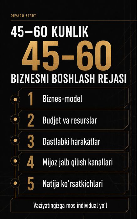 O‘z BIZNESINGIZNI BOSHLASH UCHUN aniq reja va maslahat