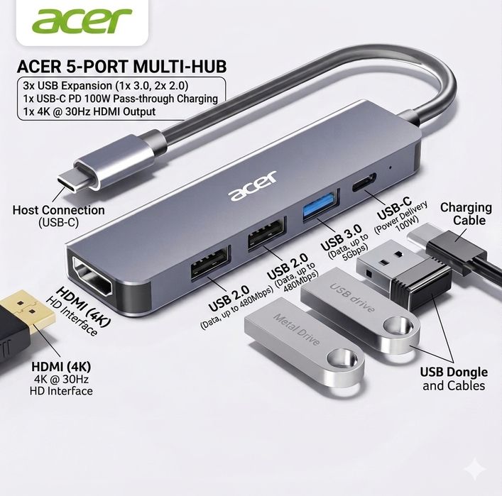 Lenovo Acer Usb 3.0 Hubs Dock station