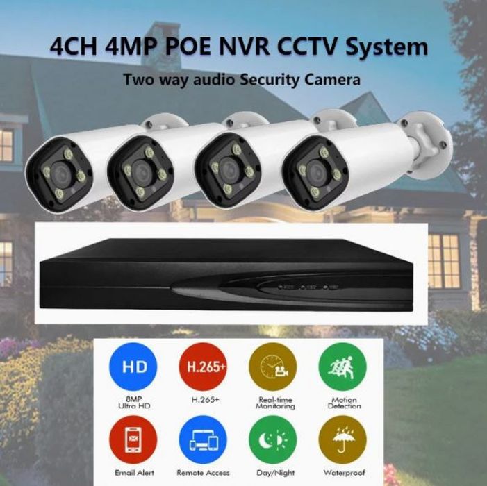 Комплект 4бр AI Smart камери с пълноцветно нощно виждане и NVR за проф