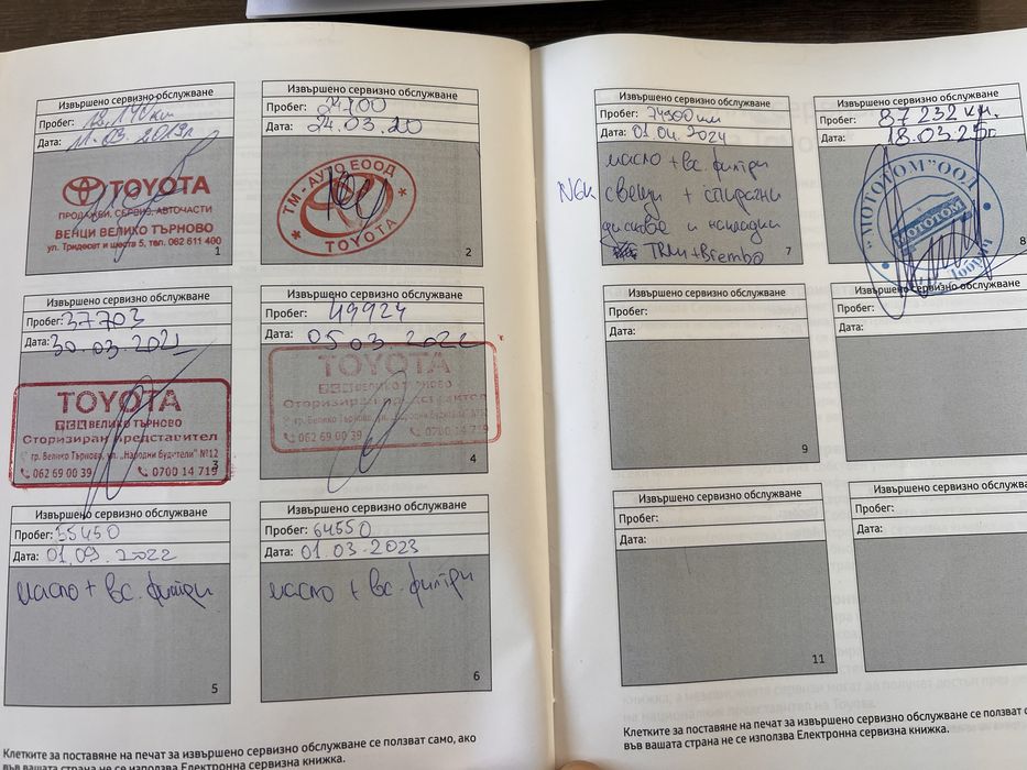 Тойота Аурис 2018 година само на 92000км