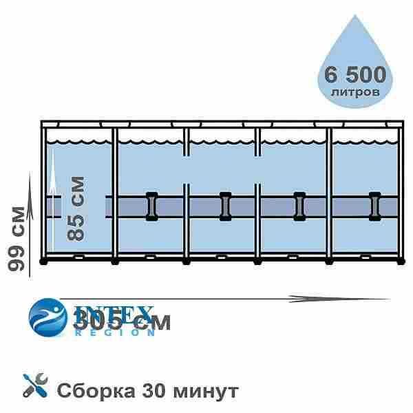 Каркасный бассейн | INTEX | basseyn | bassen | basen | б
