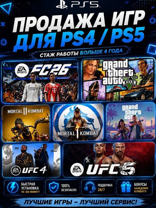 Ps4 Ps5 Установка Закачка игры