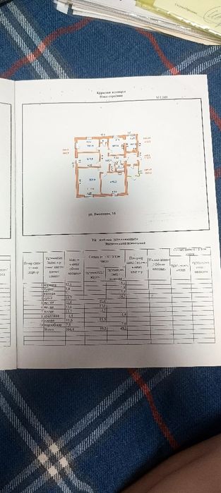 Продам дом в микрорайоне Бирлик
