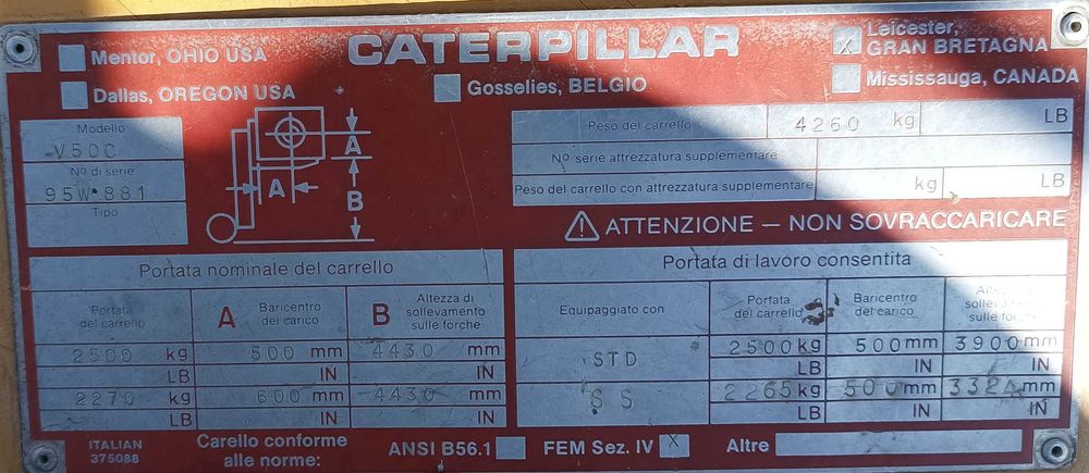 Motostivuitoare Cat si Yale