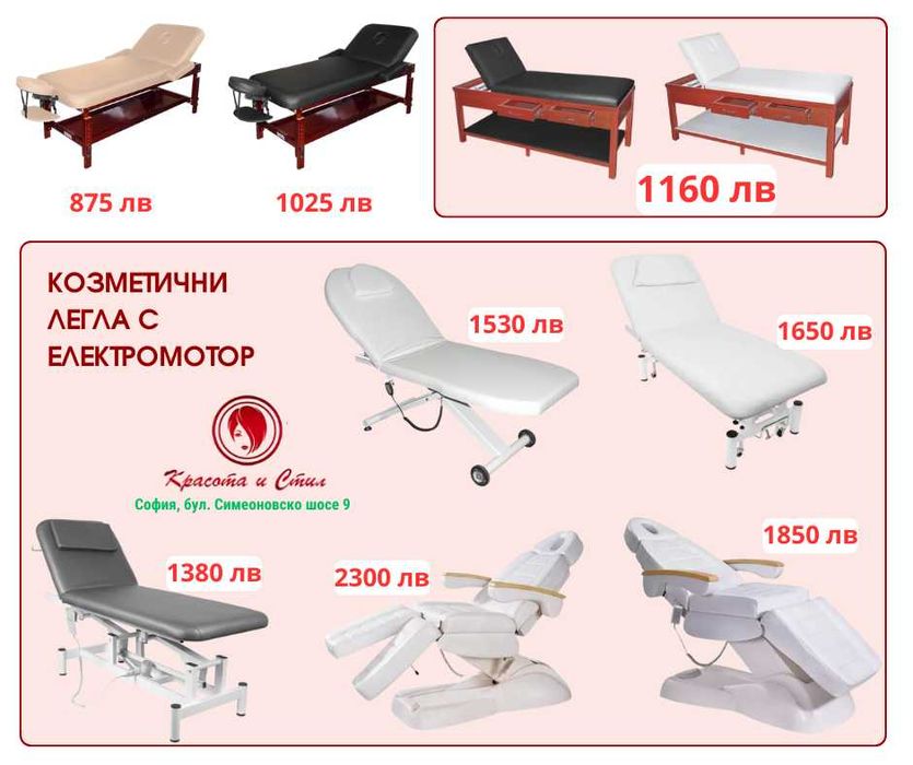 Козметика, консумативи,