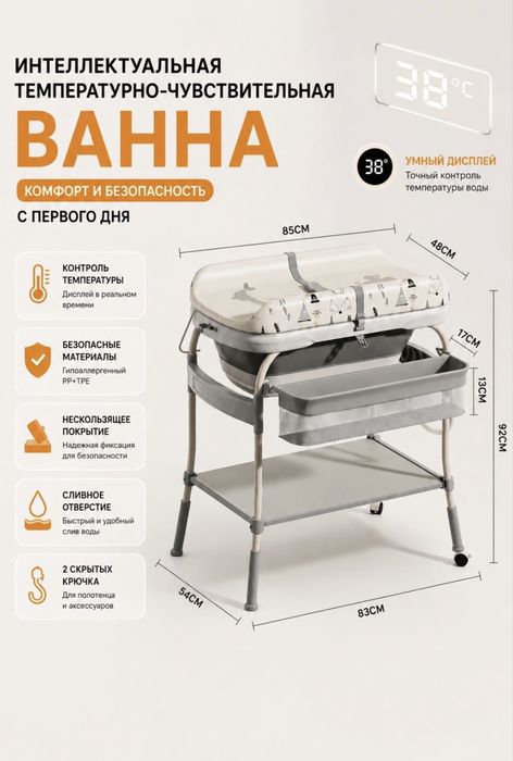Ванночка и пеленальный стол