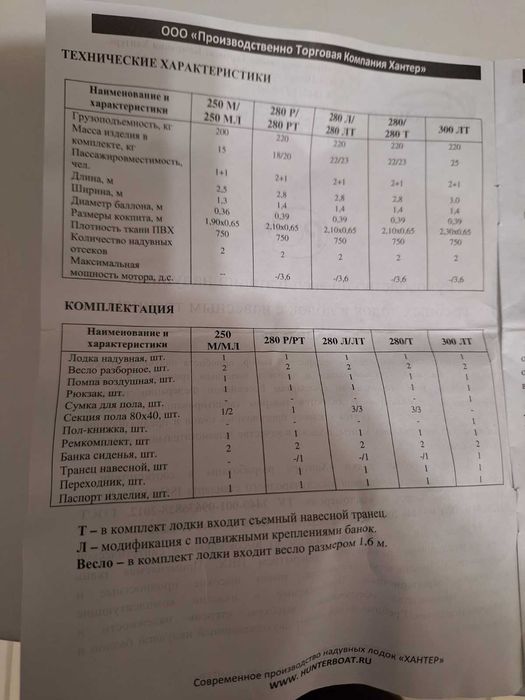 Продавам руска надуваема лодка