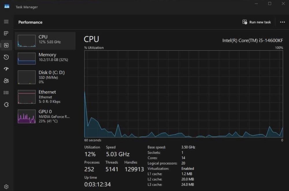 Pc Gaming Rtx 4060 TI I5 14600KF