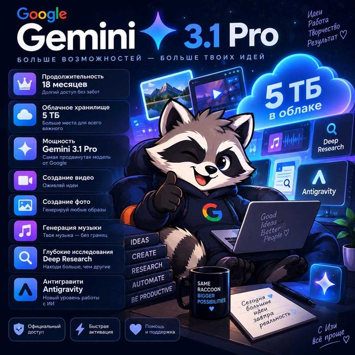 Google AI Pro / Gemini Pro на 18 месяцев — активация на ваш аккаунт