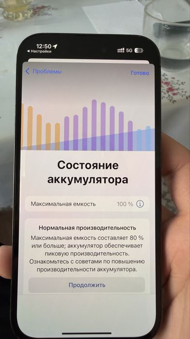 Iphone 14 pro. Емкость 100%