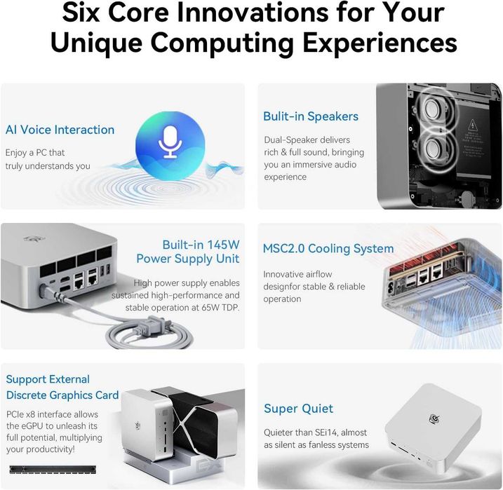 Mini PC Мини Пк Beelink GTI14 Intel Core Ultra 9 185 64GB DDR5 2TB SSD