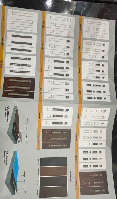 Здравейте приятели предлагам всякакъв вид пвц панели на много добри це