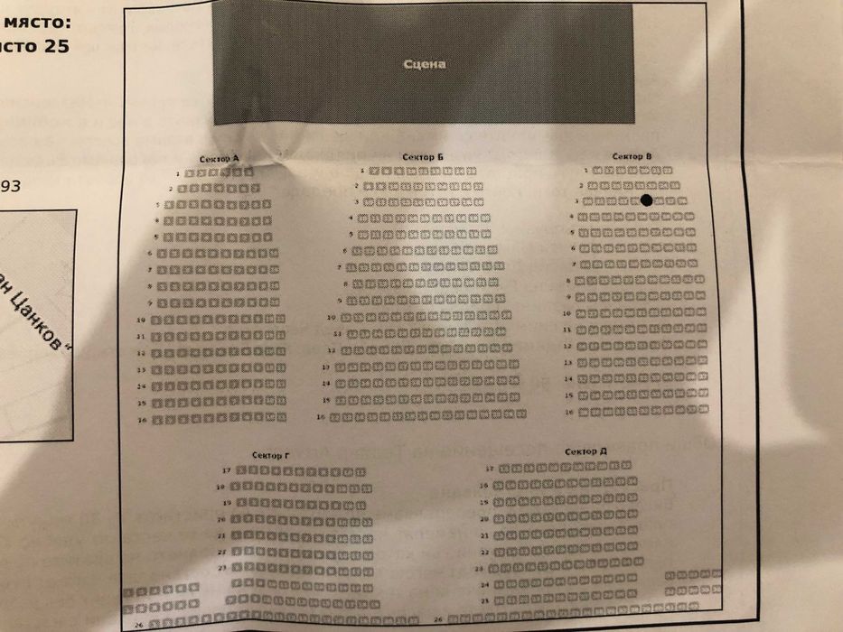 Билет за постановка "Отчаяни съпрузи 2 - Бракувани"