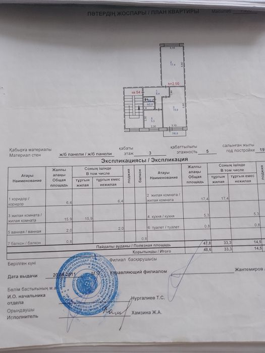 Продам 2-комнатную /Нарык-базар/
