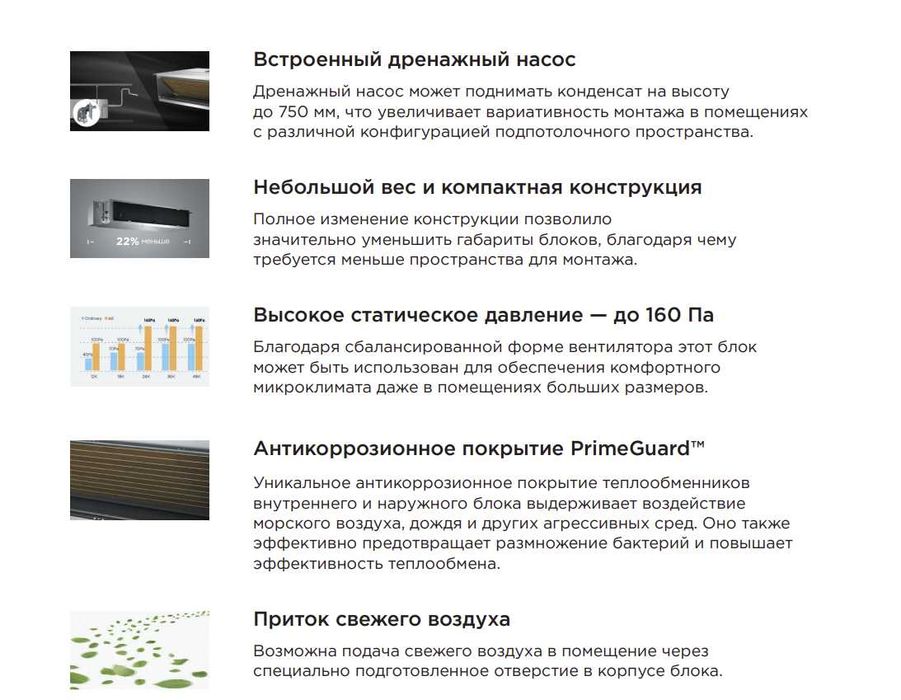 Мульти сплит система Midea M50-42 до 5 внутренних блоков. Доставка