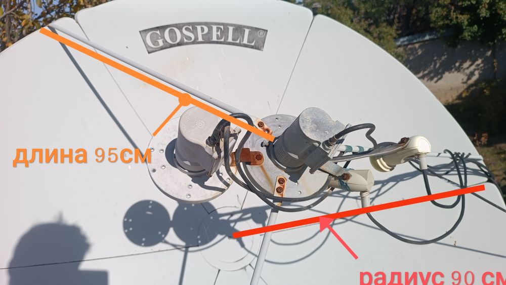 Antenna/Антенна  Gospell