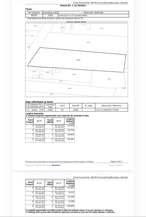 Teren intravilan 3855 mp pentru casa ta de la țară, aproape de pădure, asfalt și utilitați. Argeș, Hârsești