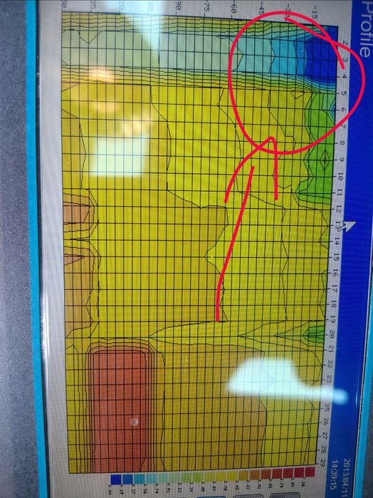 Scanare 3d sol 150m adâncime