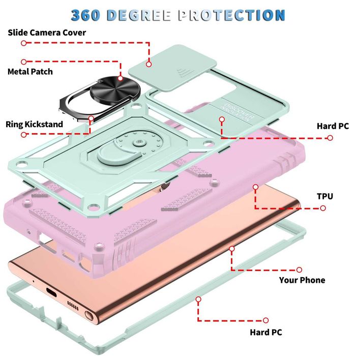 Husa Noua Telefon Samsung Galaxy Note 20 Ultra 5G