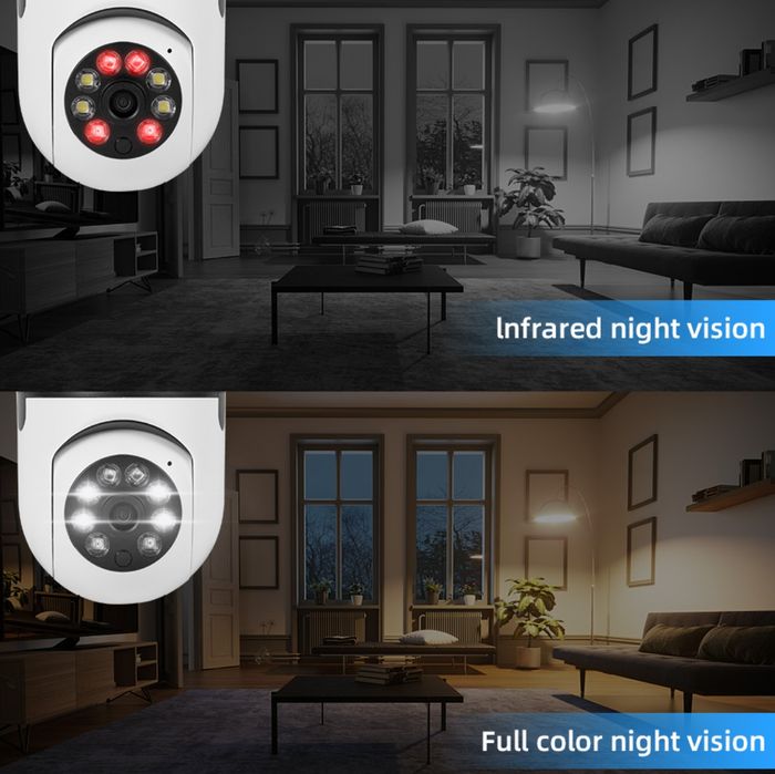 WiFi камери за видеонаблюдение