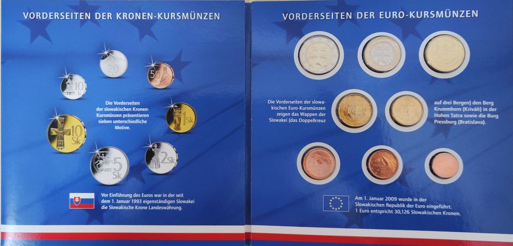 Set monede euro Slovacia