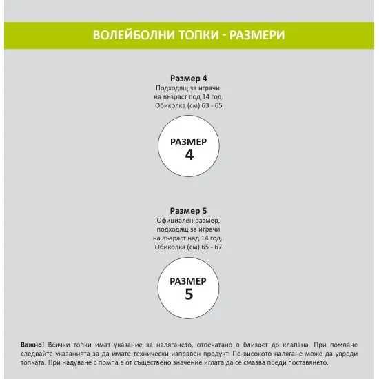 Волейболна топка MOLTEN V5M1900 чисто нова