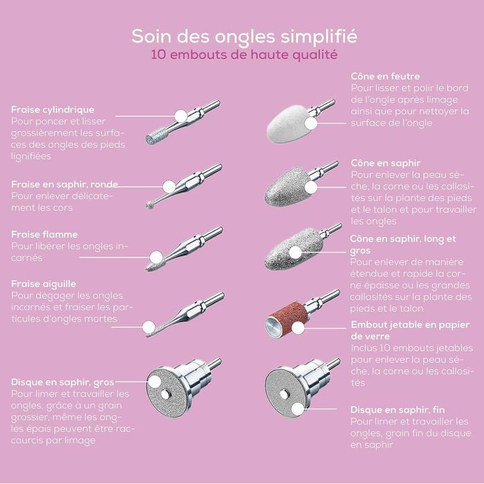 Комплект за маникюр и педикюр BEURER MP 62