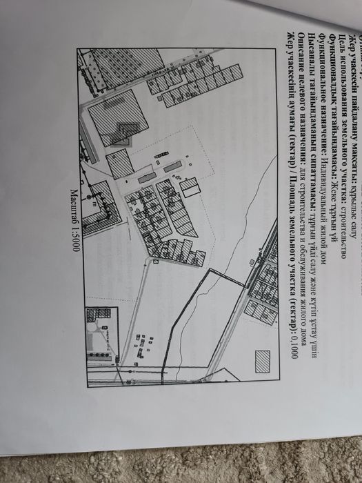 Земельный участок