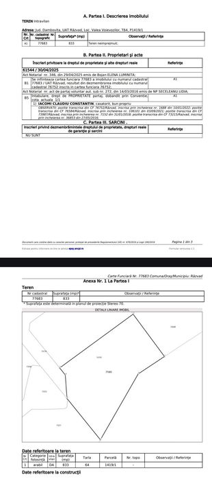 Loturi teren intravilan construibil Valea Voievozilor-aleea Mănăstirii