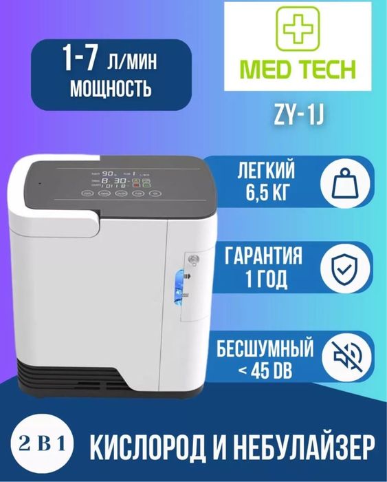 Кислород и небулайзер