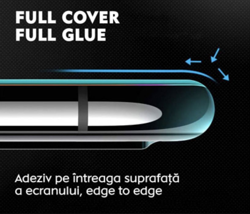 Folie sticla iphone 12/13/14 /14 pro /14 pro max/15/15promax