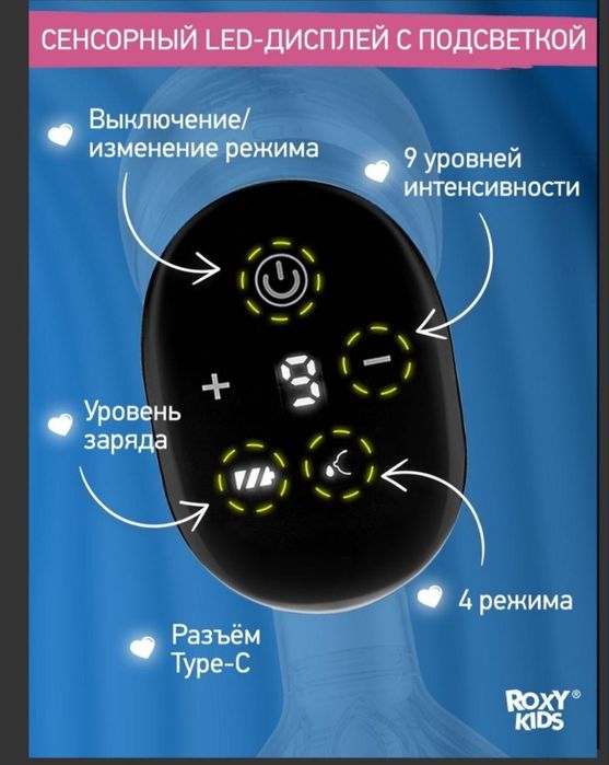 Молокоотсос электрический