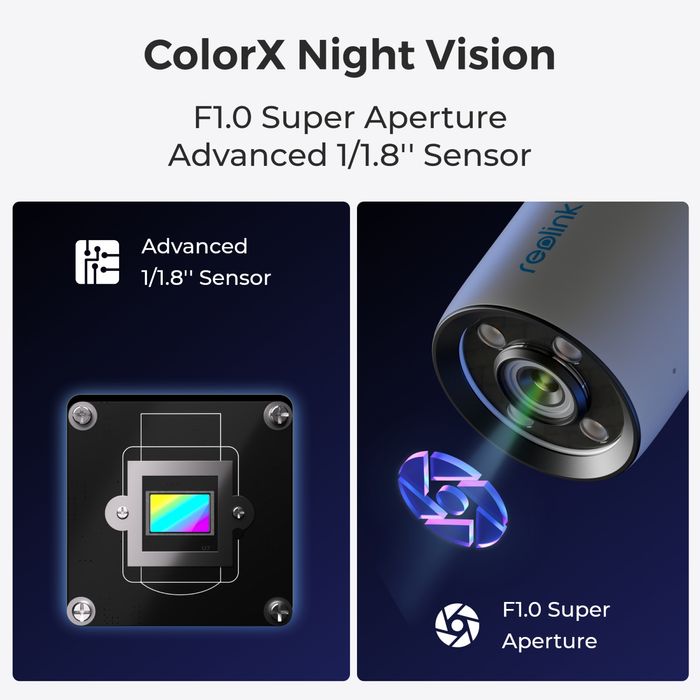 Camera Supraveghere 2K Reolink W320X, 4MP, Wi-Fi Dual-Band