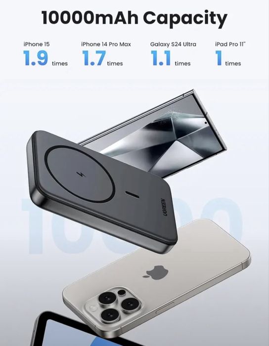 UGREEN PB561 беспроводная Power Bank с MagSafe 10000mAh, зарядка 20W