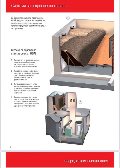 Котел за пелети Herz 45 KW
