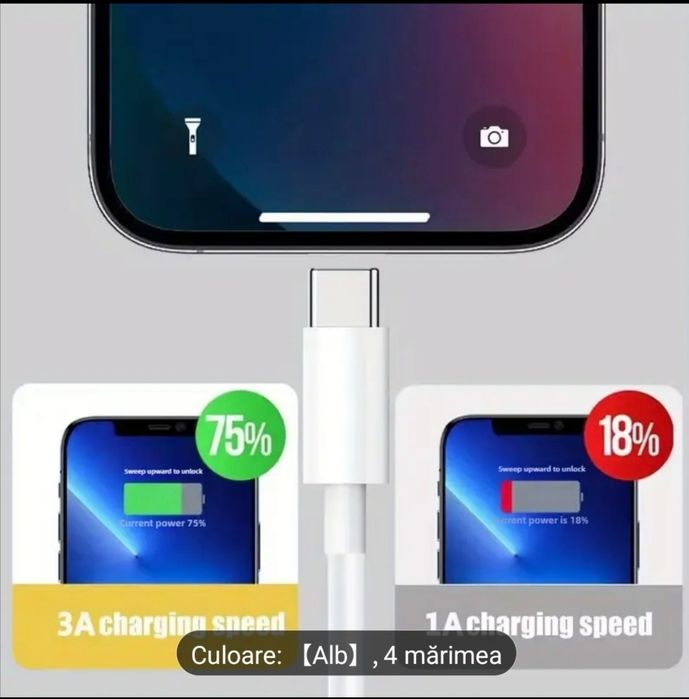 Cablu de Încărcare Rapidă Type-C, Cablu USB-A la USB-C