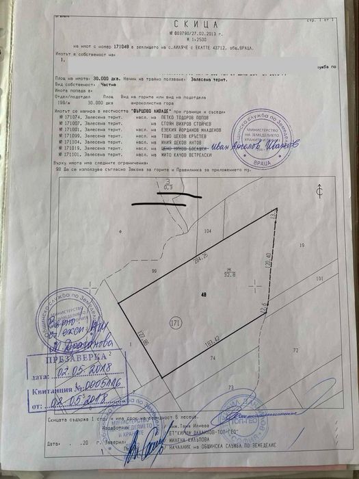 Широколистна гора 30 дка