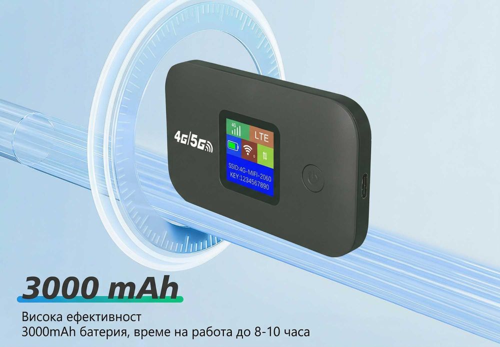4G 5G WiFi 6 Мобилен Рутер Hotspot 3000mAh Батерия Преносим Безжичен Интернет LTE Бисквитка Router